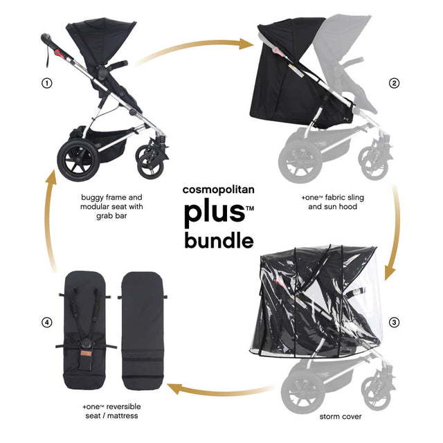 mountain buggy cosmopolitan plus bundle components buggy frame sling sunhood mattress and storm cover - fabric colour_black